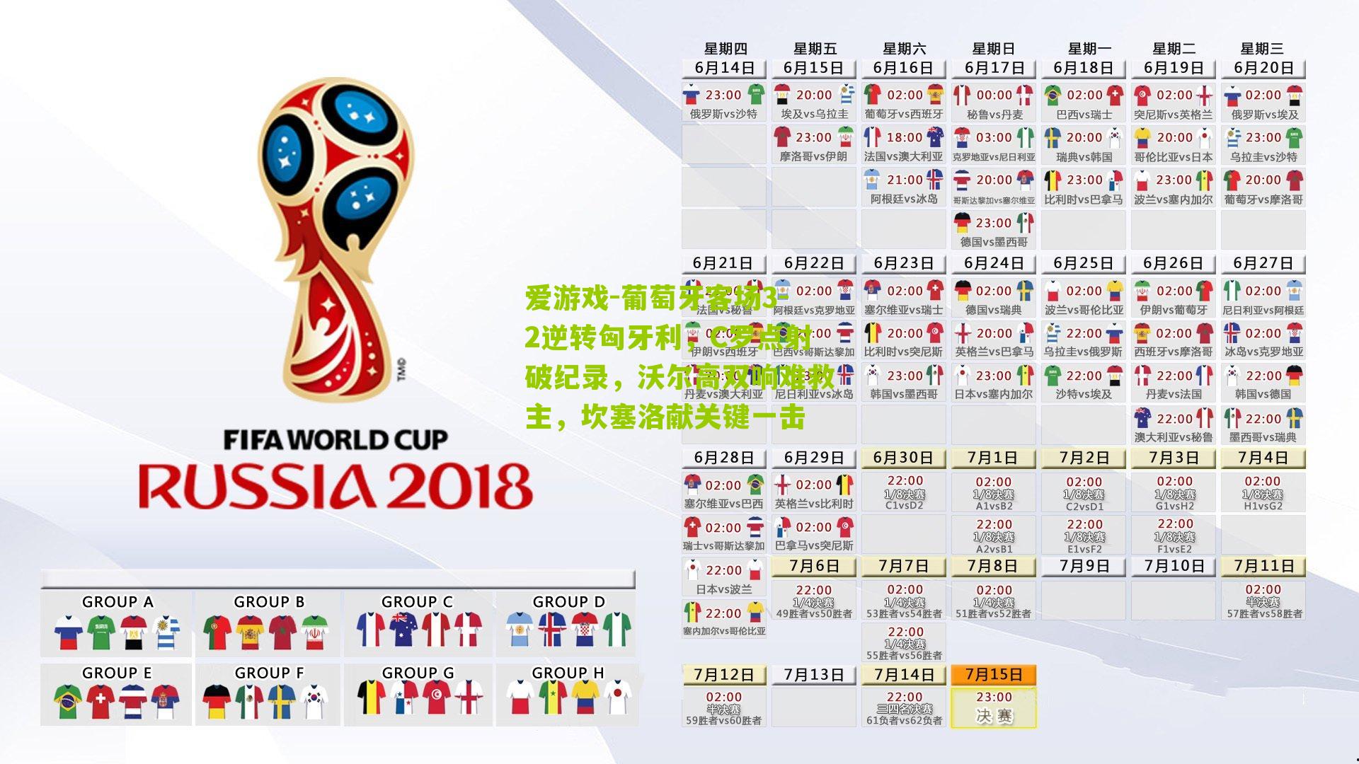 爱游戏-葡萄牙客场3-2逆转匈牙利，C罗点射破纪录，沃尔高双响难救主，坎塞洛献关键一击